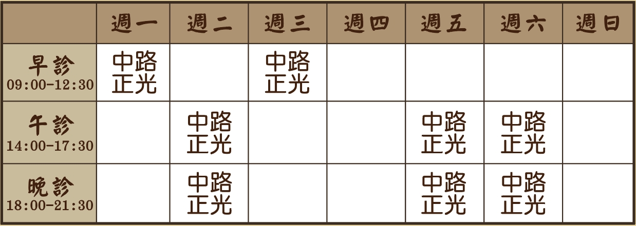 黃品修醫師診表