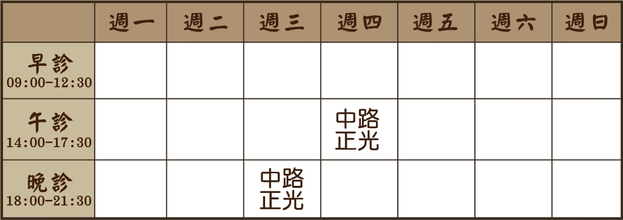黃聖哲醫師診表