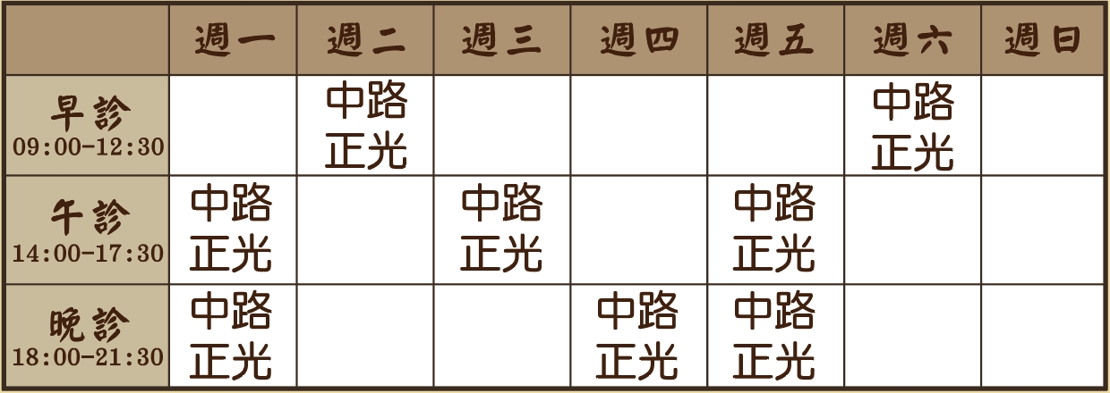 邱釋瑩醫師診表