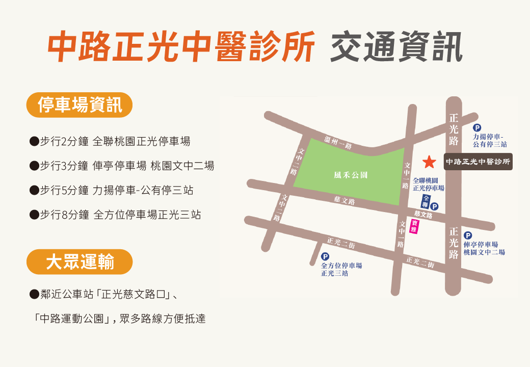 中路正光交通資訊